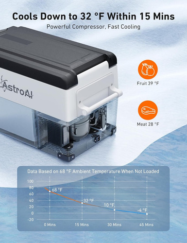Refrigerador Portátil De 12 Voltios Para Coche Envios Gratis