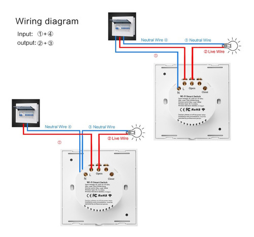 Interruptor De Luz Inteligente Inalámbrico Con Wifi