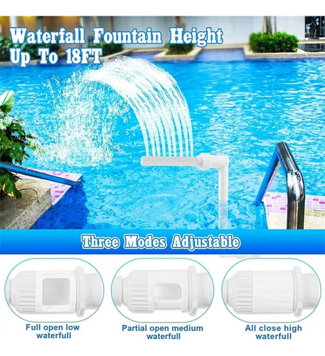. /fuente: Tubo De Piscina, Agua, Natación, Rociador
