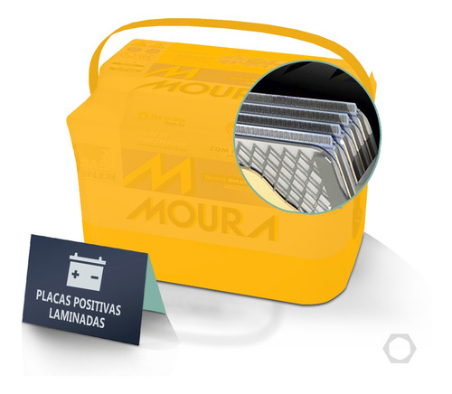 Baterias Para Autos Moura 12x75 Renault Fluence