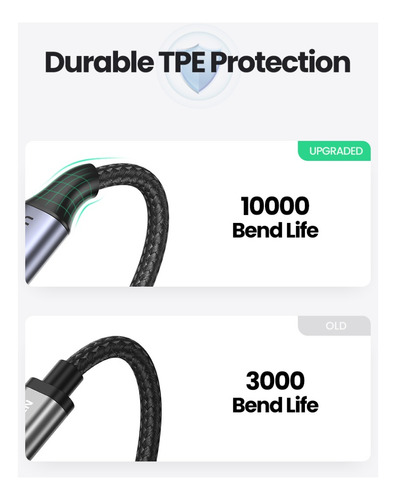 Cable Usb A Lightning Para iPhone Certificado Mfi Trenzado De Nylon Carcasa De Aluminio Cable De Carga Rapida 2.4a Y Datos 2 Metros Ugreen