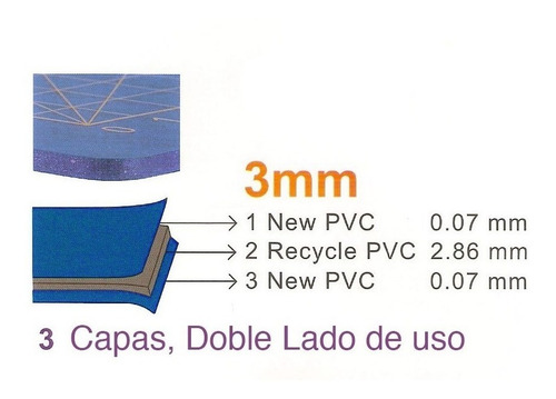 Imagen 5 de 7 de Tapete, Lámina De Corte Doble Lado, Manualidades, Maquetas