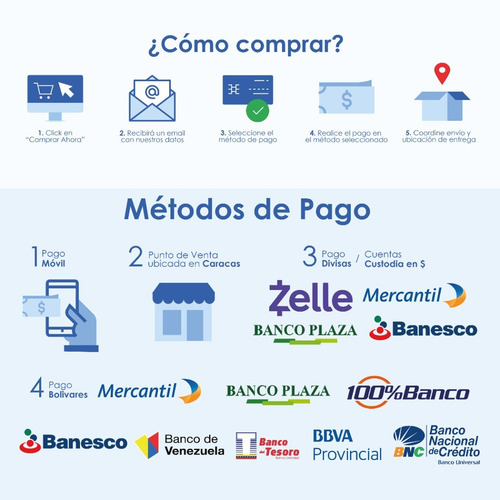 Imagen 5 de 6 de Manómetro Para Filtros De Agua Conexión De 1/4