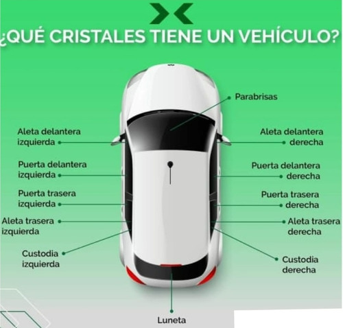 Parabrisas Toyota Corolla 2002 - 2007 / 2008 - 2013