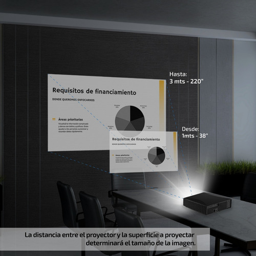Imagen 6 de 9 de Proyector Portatil 8000 Lumenes Vivibright 1080p Led