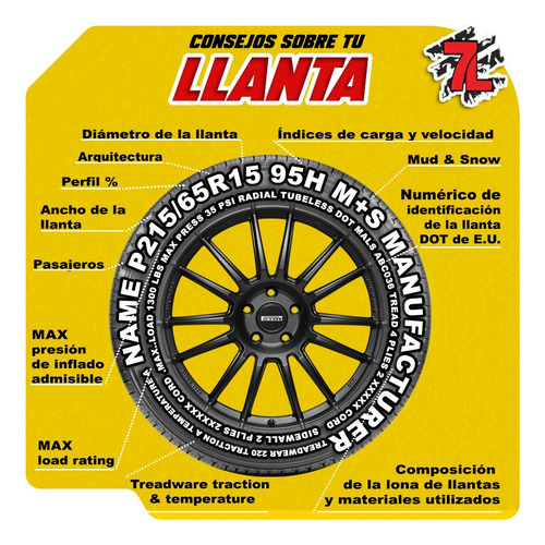 Kit Duo 195/65 R15 Lanvigator Comfort Ii 91h Msi H