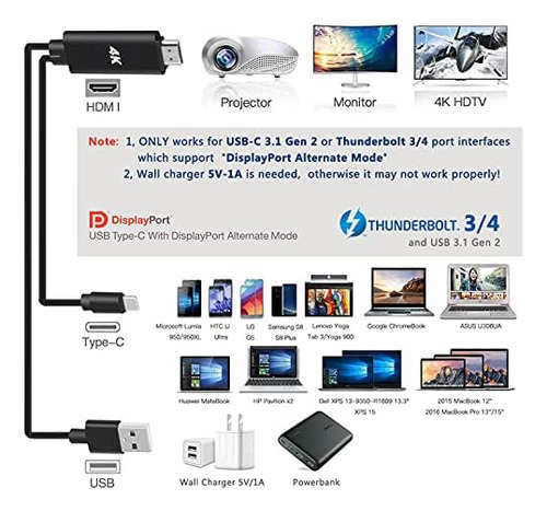 Adaptador Hdmi Cable Usb Tipo C Mhl 4k Cable Convertidor De