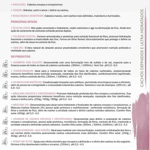 Kit Arvensis Cachos 1l - Hidratação E Definição De Cachos