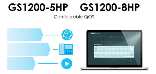 Switch Poe+ Administrado Web De 5 Puertos Gigabit Ethernet