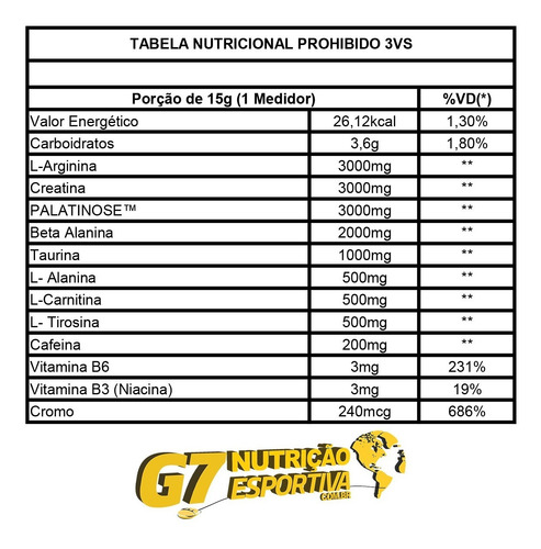 Imagem 2 de 6 de Prohibido Pré Treino 180g 3vs Nutrition - Com Beta Alanina