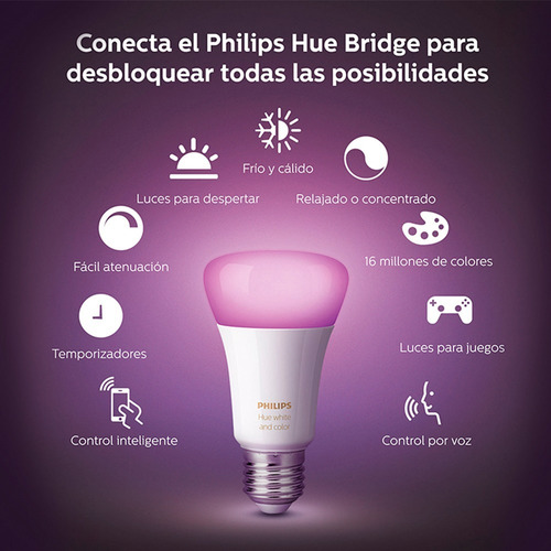 Imagen 3 de 10 de Philips Hue. Hue Bridge + 4 Focos A19 9.5w White & Color