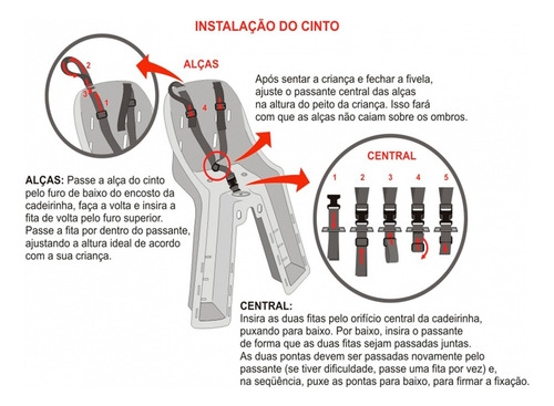 Cinto Universal Para Cadeirinhas De Bicicleta