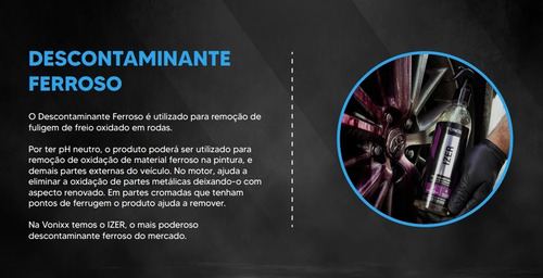 Prizm + Izer Limpa Roda Pneu Borracha Descontaminante Vonixx