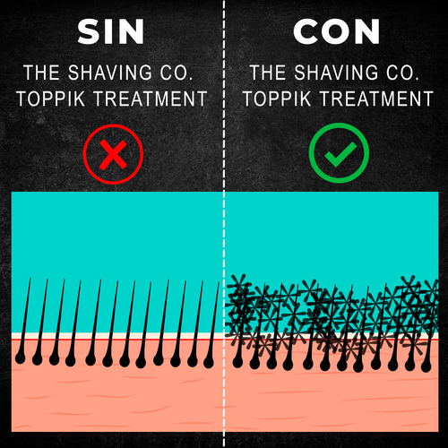 The Shaving Co Toppik Treatment Fibras Capilares Cafe Volume