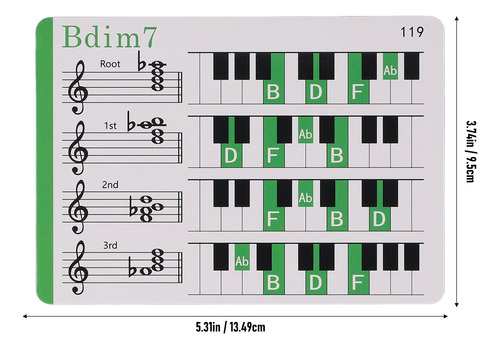 Tarjetas De Referencia Para Piano, Música, Flash, Color Cobr