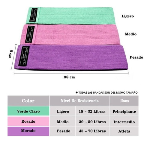 . Banda De Resistencia For Ejercicios De Pilates, 3 Niveles
