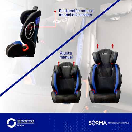 Imagen 3 de 10 de Butaca Homologada Sparco Universal Con Sistema Anclaje Isofi