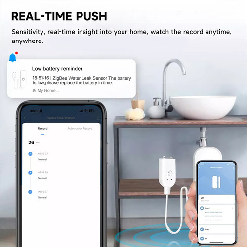 Detector De Fugas De Agua Con Sensor De Fugas De Agua Smart