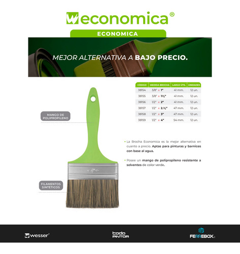 Pack De 12 Brocha Economica 2 Pulgada | Wesser