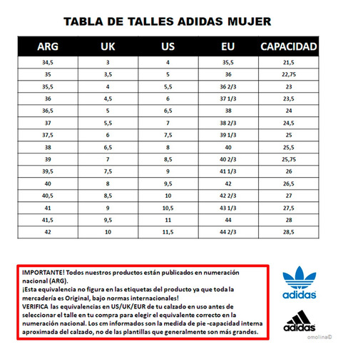 Zapatillas adidas Running Runfalcon Mujer Sa/co