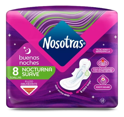 Toallitas Femeninas Nosotras Buenas Noches 12 Pack X 8 u C/u