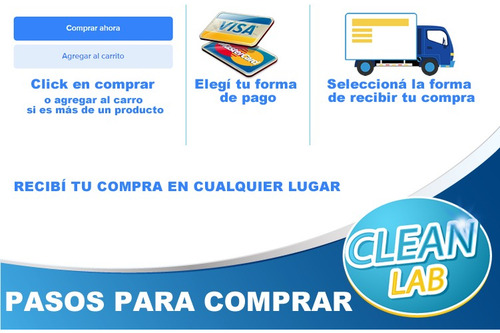 Convector Portátil 2000 Wts Protalia Acero 3 Niveles Premium