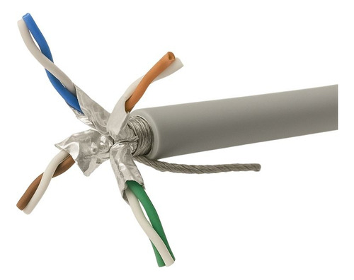 Cabo De Rede Cat7 A Blindado Sftp 250 Metros