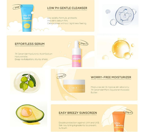 Z Set De 4 Piezas Skincare Essentials, Tamaño Mini De Viaje,