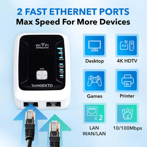 Rangextd Extensor Wifi Con Puerto Ethernet, Amplificador De