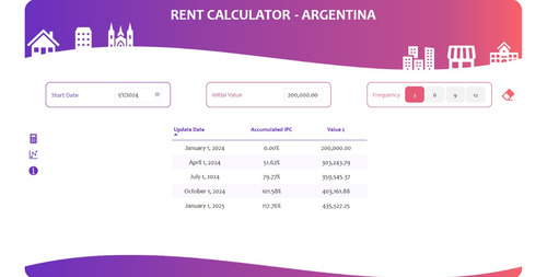 Clases De Power Bi - Consultoría | Tableros Dax Power Query