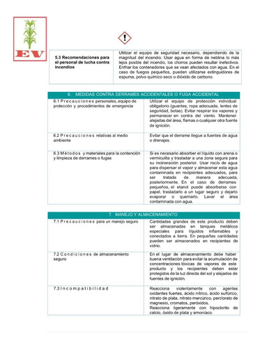 Alc Etílico Puro Alimenticio 96° Gl 20l Envío A Todo Mx