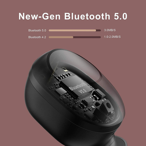 Auricular in-ear gamer inalámbrico Haylou GT Series GT5 negro con luz LED