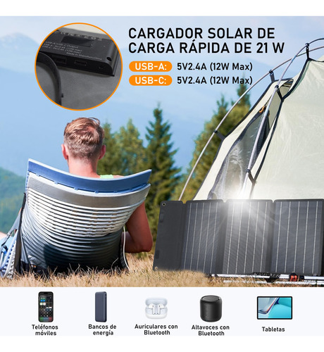 Portátil Ip67 Solar Panel Monocristalino 21w Con 5v Usb A/c