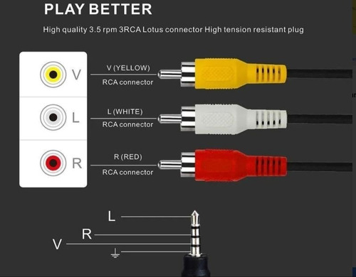 Imagen 4 de 7 de 10 U/n Cable De Audio Plug 3,5mm A 3 Rca 1,8m 3x1