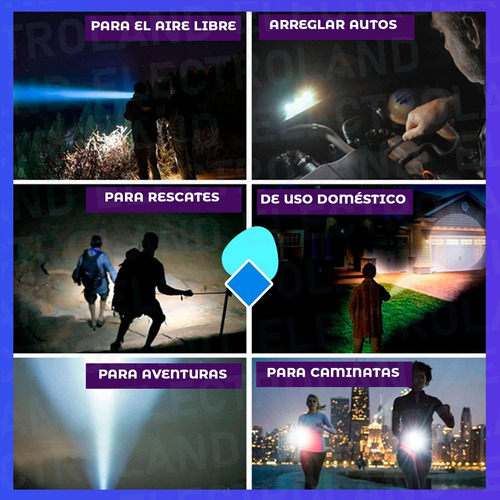 Linterna Táctica Led Zoom Recargable Usb Multifunción