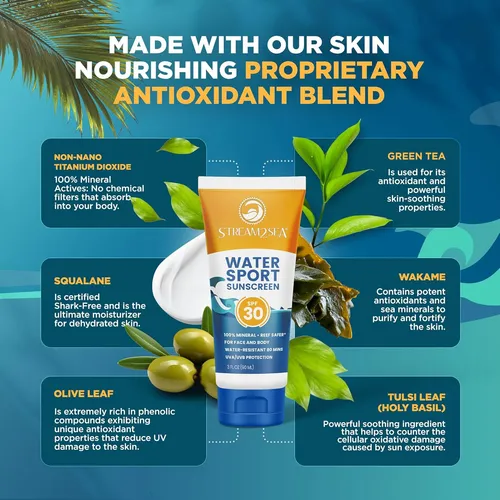 Protector Solar Mineral Biodegradable Stream 2 Sea Spf 30