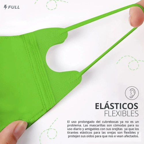 Imagen 4 de 10 de Cubrebocas Kn95 Niño Mascarilla Niño Desechable Protección