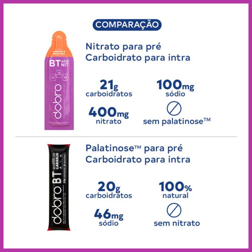 Carbs Gel Dobro Tropical Carboidratos Cafeína Sódio Corrida
