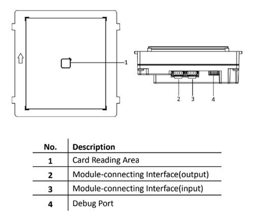 Videoportero Hikvision Modular Con Lectora Mifare Ip65