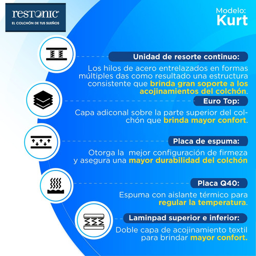 Imagen 4 de 6 de Colchón Restonic Matrimonial Kurt Ortopédico 35 Cm Altura