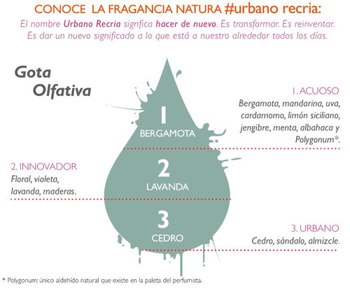 Perfume Hombre Natura Urbano Recria - Envio Gratis+ Regalo | MercadoLibre