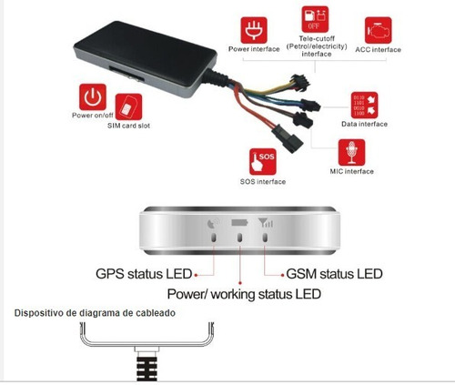 Gps 3g+/4g 100% Rastreo Satelital Vehiculos Que Si Funciona.