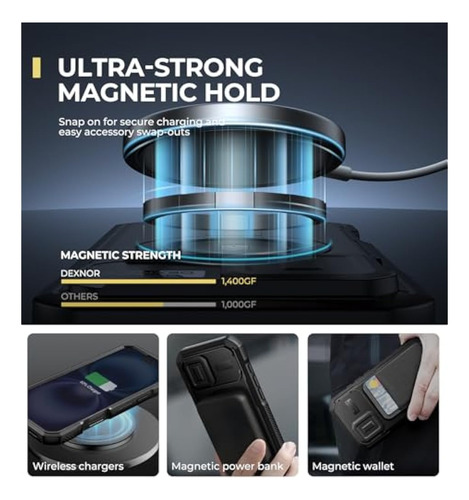 Capa Dexnor Para iPhone 16 Com Capa De Câmera Deslizante