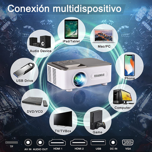 Proyector Profesional Led Android Wifi Full Hd 1080p 8000lm