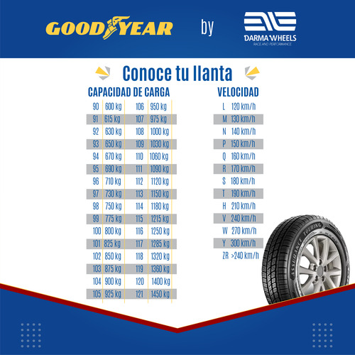 Llanta 265/70r17 121/118r Lt Cooper Discoverer All Terrain