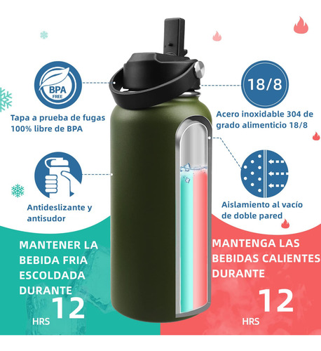 Termo De Acero Inoxidable 32 Oz, Botella De Agua Deportiva