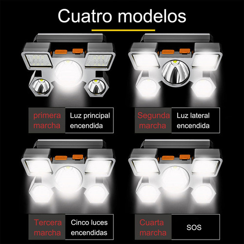. Linterna Frontal Recargable 4 Modos 15m Ipx46
