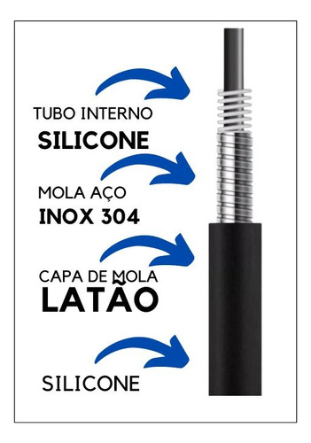 Torneira Bancada Maquina Lavar Louça Louça Bica Preta C71 Cor Preto