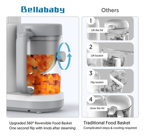Procesador De Alimentos Para Bebés Baby Food Maker Bellababy