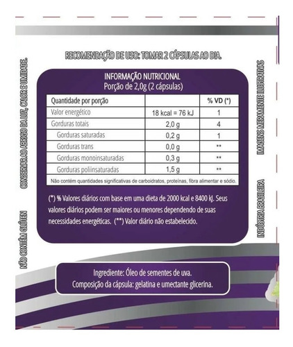 Kit 3 - Óleo De Semente De Uva Melcoprol - 3x120 Cápsulas
